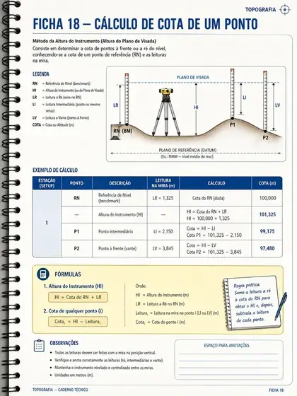 Ficha 18 — Cálculo de cota de um ponto